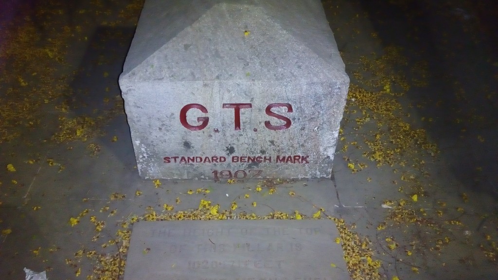 nagpur_gts