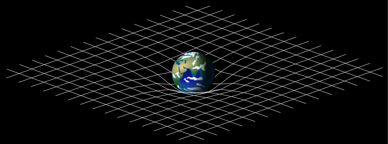 Spacetime_lattice_analogy.svg