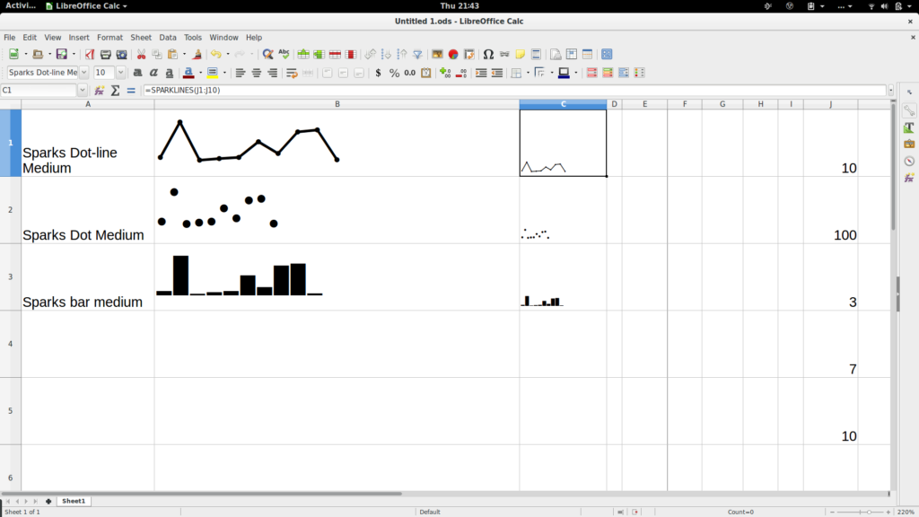Screenshot of using SPARKLINE function in LibreOffice Calc