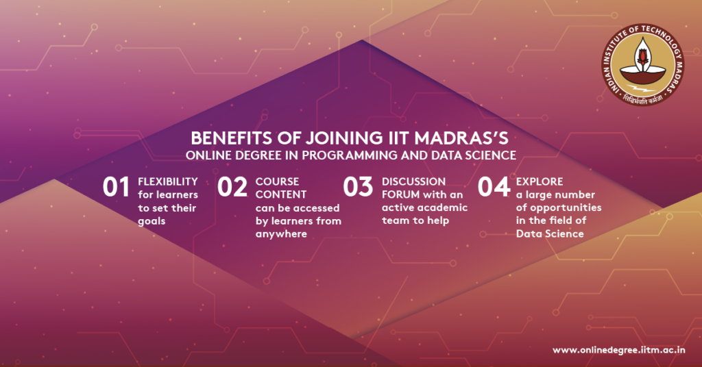 IIT Madras Data Science & Programming Course [Online]