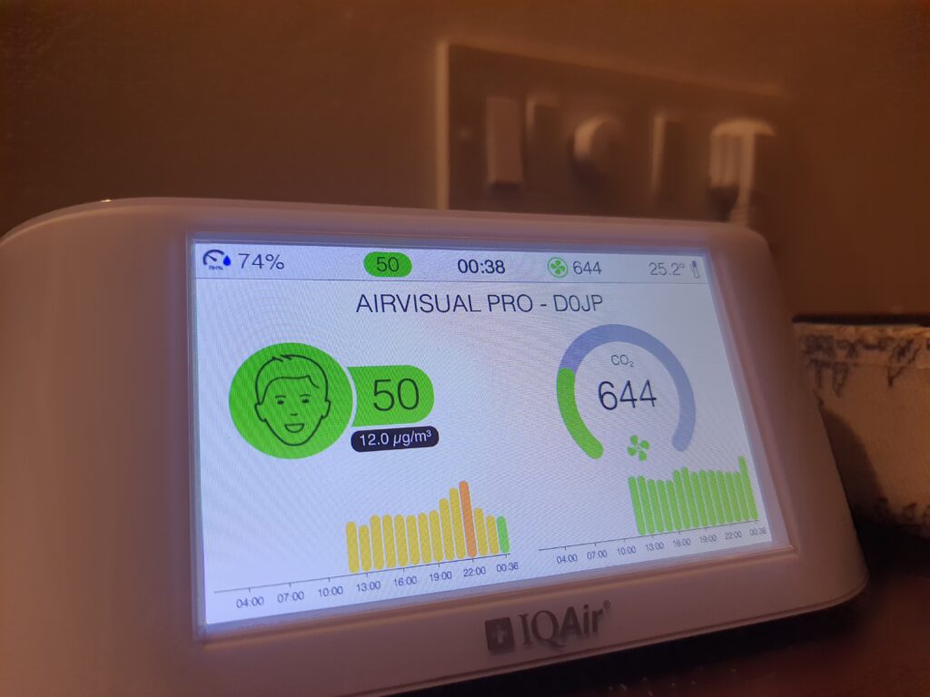 AirVisual Pro indoor air quality monitor 